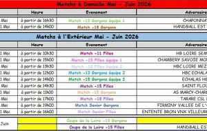 Matchs du mois de Mai-Juin