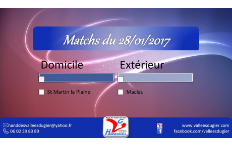 Matchs du 28/01/2017