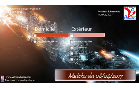 Matchs du 08/04/2017