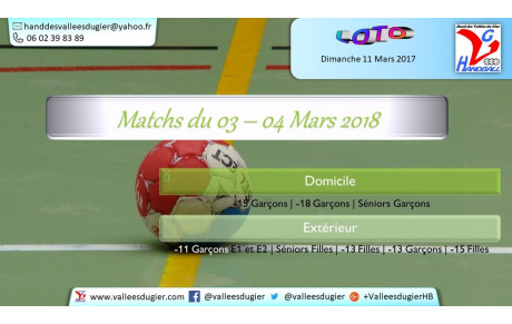 Matchs du 03 – 04 Mars 2018