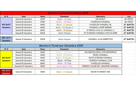 Matchs du mois de Décembre