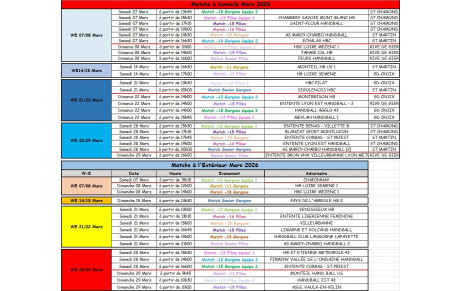 Matchs du mois de Mars