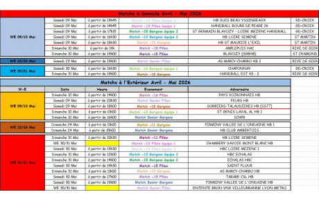 Matchs du mois de Mai