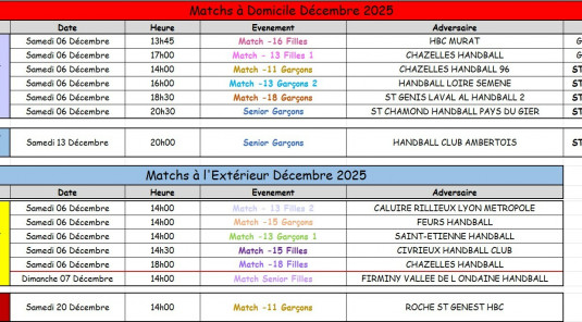 Matchs du mois de Décembre