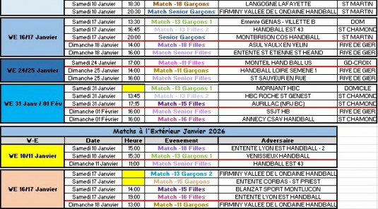 Match du mois de Janvier