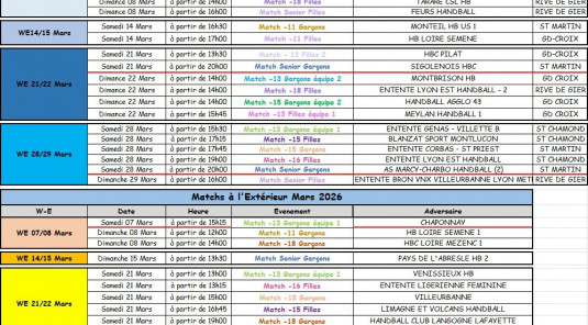 Matchs du mois de Mars