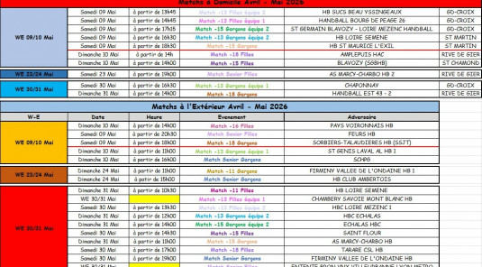 Matchs du mois de Mai